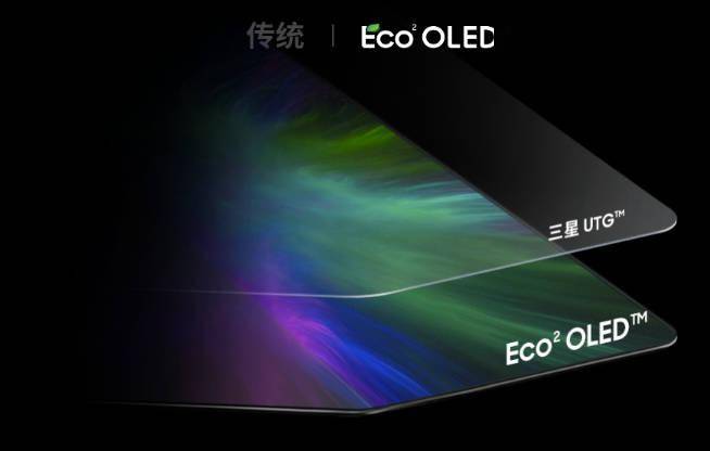 三星大秀自家折叠OLED优势！更多形态折叠屏新机明年解锁？
