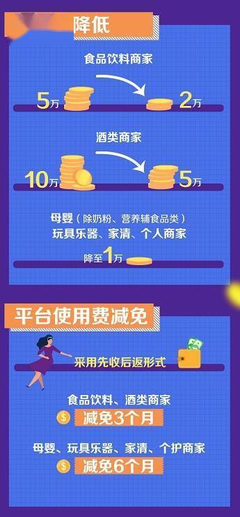 商家怎么入驻京东超市 007caae9b3ab411395499063e4b600a4.jpeg
