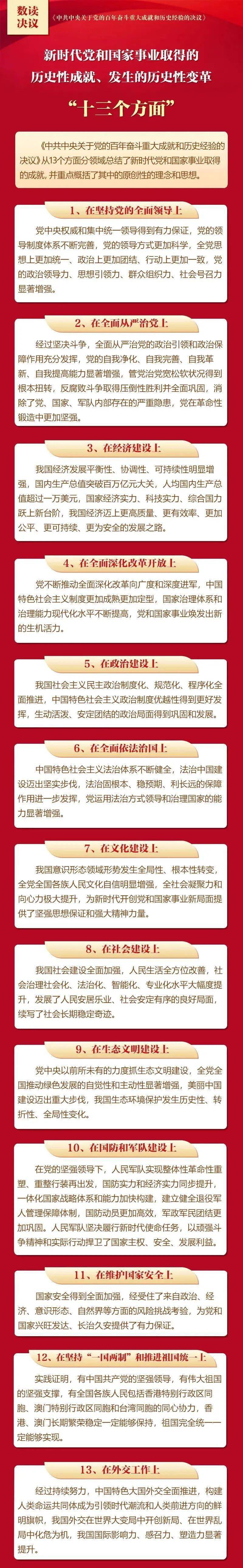 宣讲新时代党和国家事业取得的历史性成就发生的历史性变革十三个方面