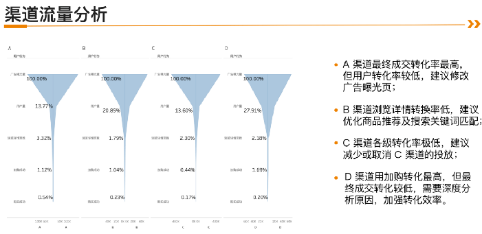 模型师工资一般多少 2a3567fabfbb420b83b383f574aa591b.png