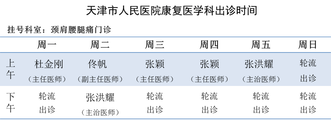 关节炎及骨关节病的康复治疗及术后的康复等;骨科术后的康复治疗;脑