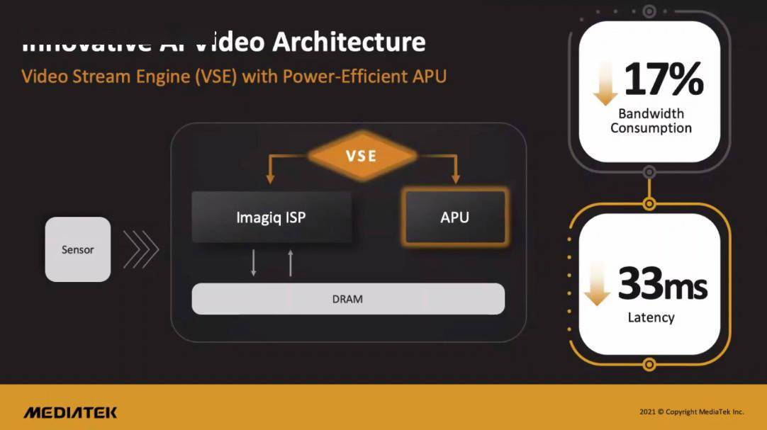 天玑 9000 露锋芒！手机行业迎来“联发科时刻”