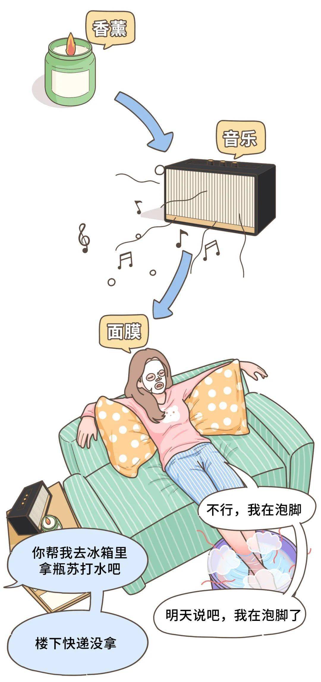 血管|經常泡腳，身體到底會發生什么變化？