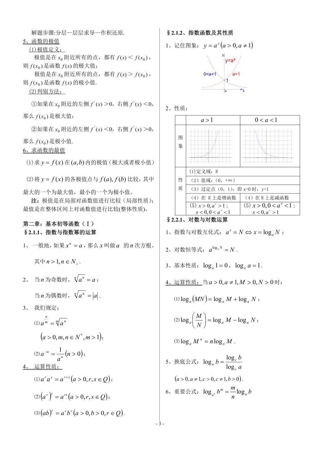 知识点梳理数学 95e3d006ed1b49828fcdc55e2a7fb6cb.jpeg