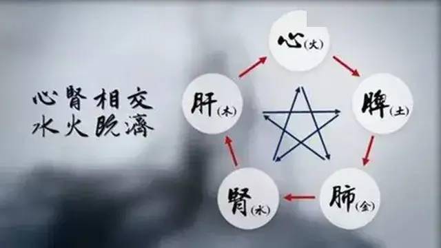 艾灸後為什麼發癢原因驚人竟然是因為這裡虛了