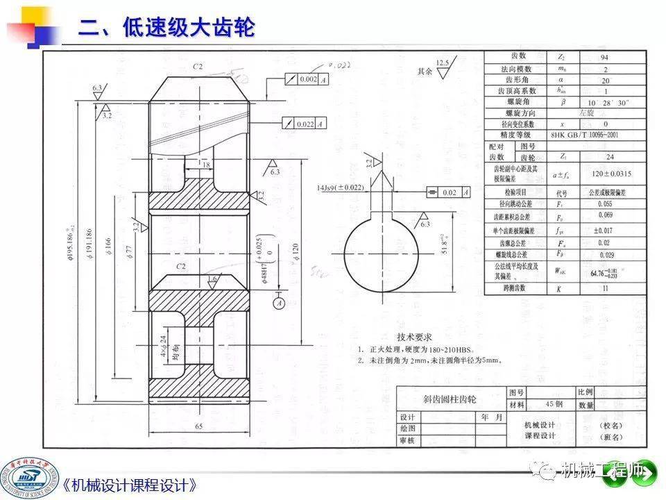 繪製裝配草圖【機械設計】機械設計課程設計第一講:傳動方案與參數