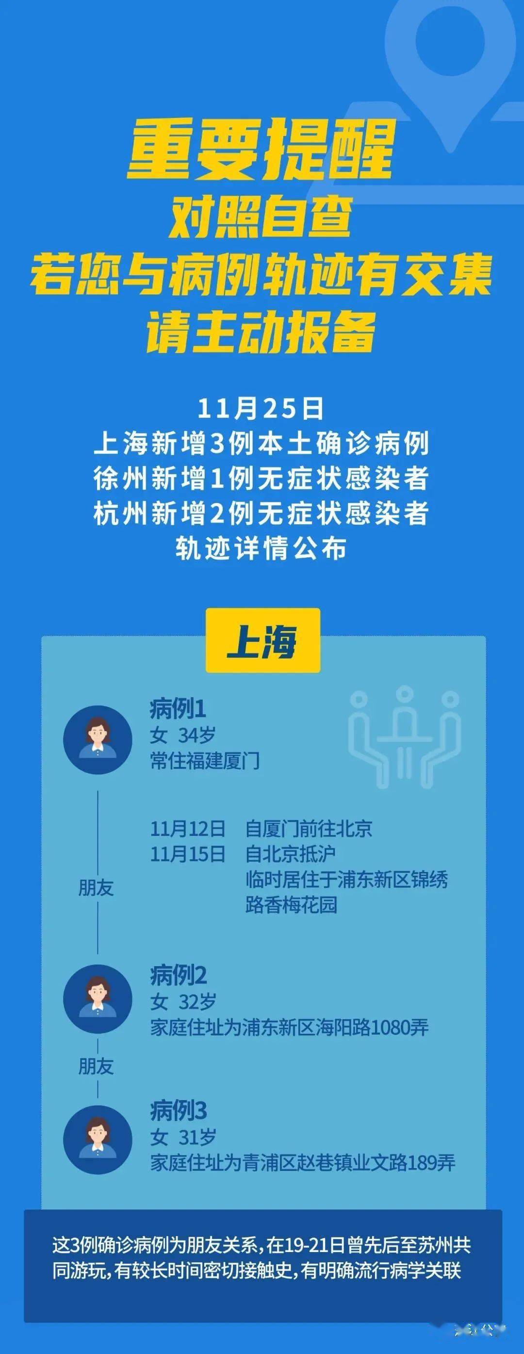上海|【蒲警直播】成都市衛健委緊急公告