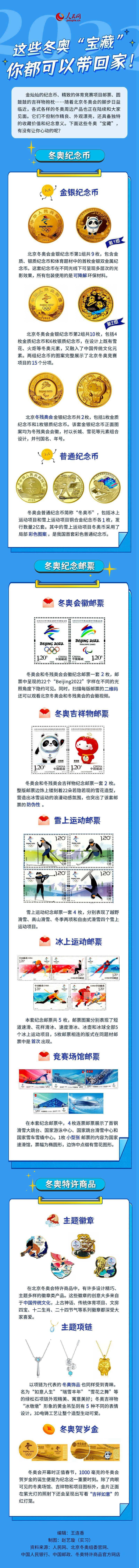 传统|满满的传统文化 这些冬奥“宝藏”你都可以带回家！