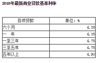 沈阳正规贷款公司排名（沈阳贷款十大平台）