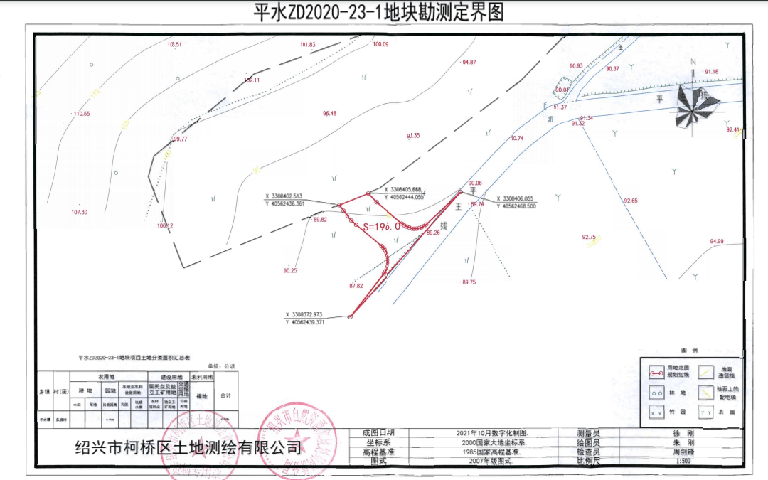 因平水zd2020-23-1地塊城鎮道路用地建設需要,擬徵收平水鎮東桃村農民