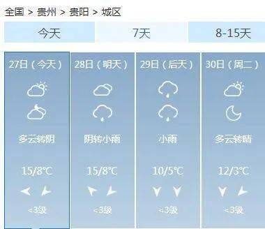 夜间|零下5℃，贵州此地冰天雪地！未来三天，冷空气继续来袭！