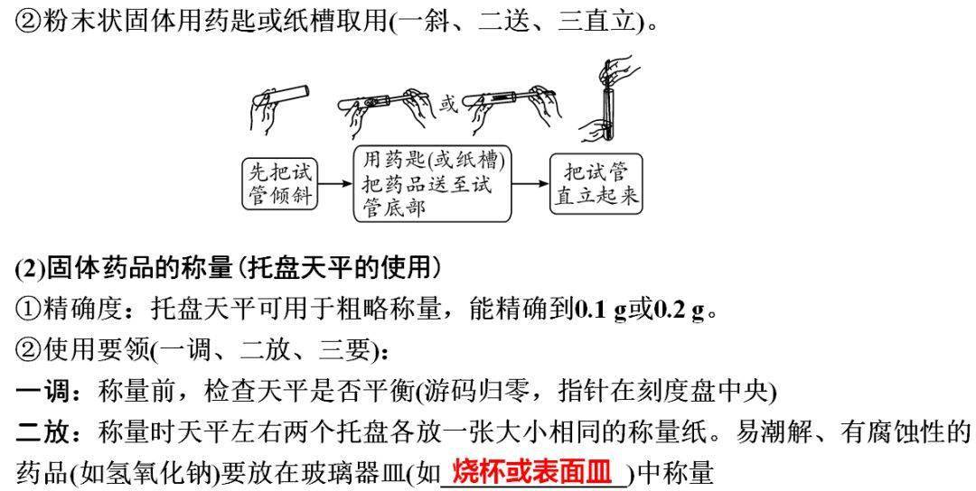 识别|初中化学全册重要知识梳理，含高频命题点整理（1-7单元）