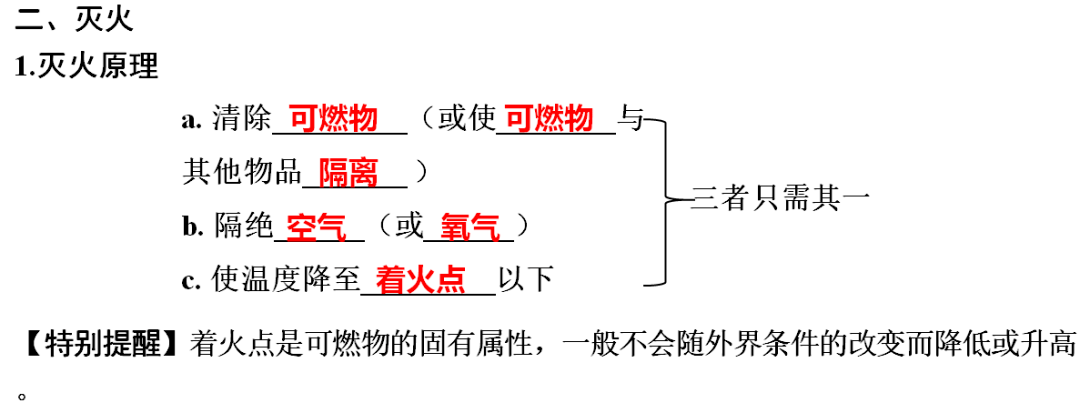 识别|初中化学全册重要知识梳理，含高频命题点整理（1-7单元）