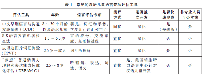 大班幼儿语言教案_幼儿语言教案范文大全_幼儿语言教案范文大全