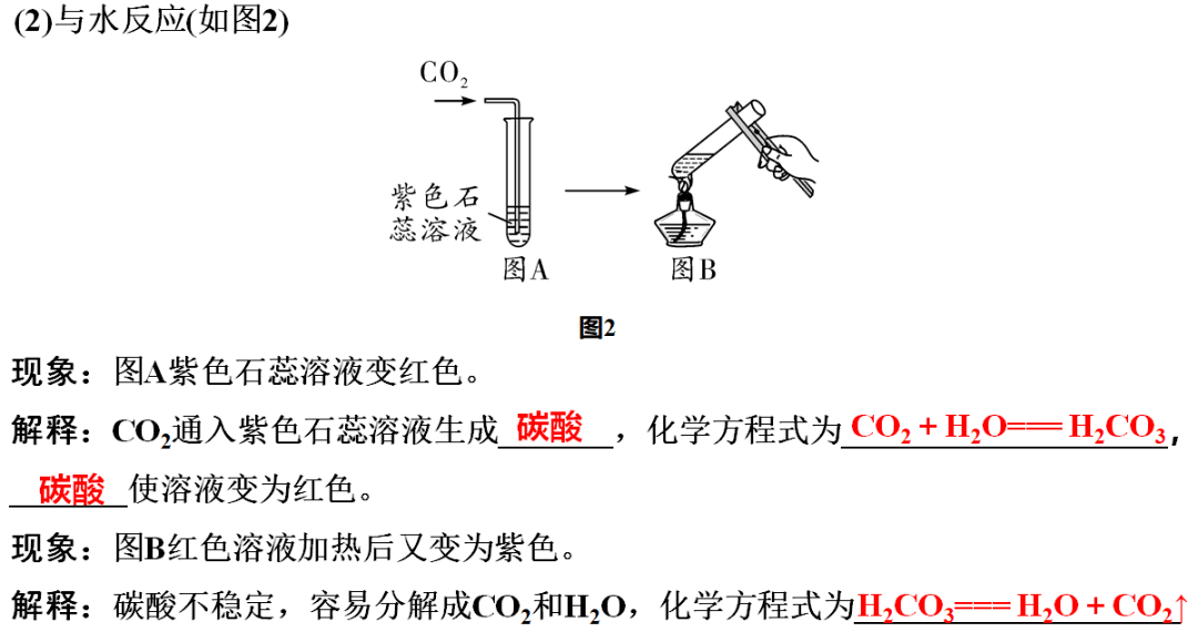 识别|初中化学全册重要知识梳理，含高频命题点整理（1-7单元）