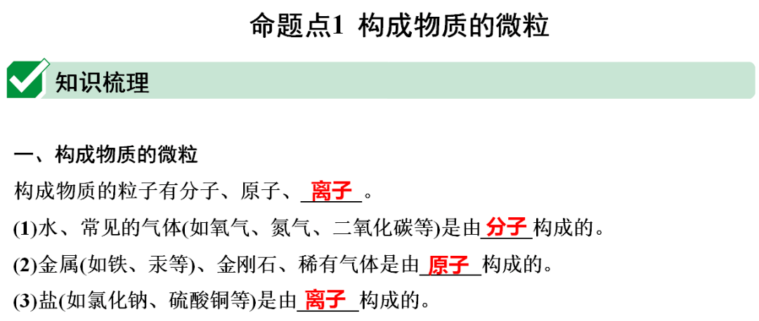 识别|初中化学全册重要知识梳理，含高频命题点整理（1-7单元）