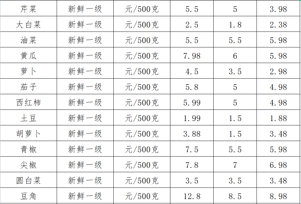 baee37473684491c985a3cd518882eb9.png
