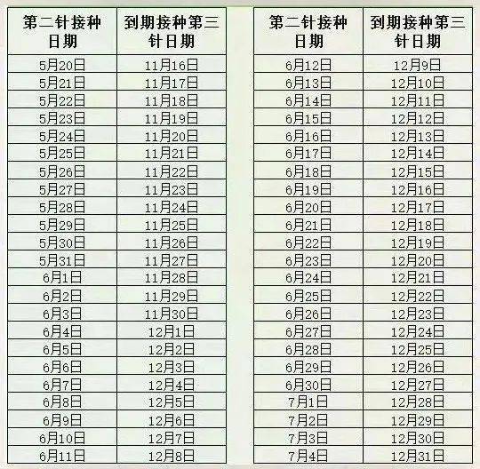 国内疫情不稳接种加强针共建免疫屏障周日体育中心接种点正常开放接种