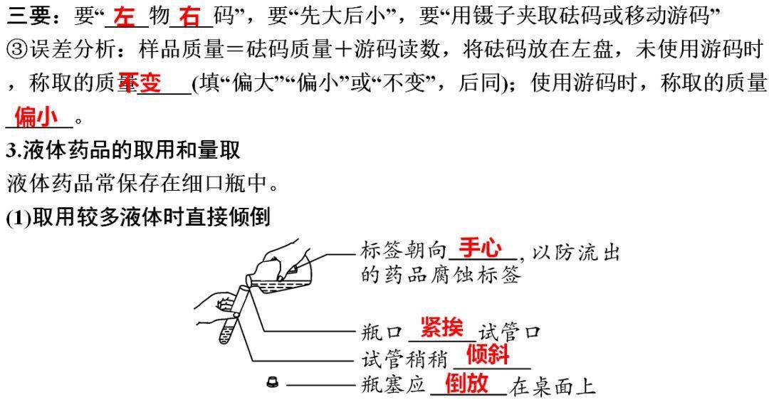 识别|初中化学全册重要知识梳理，含高频命题点整理（1-7单元）