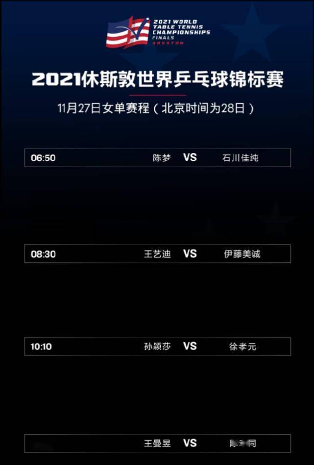 年轻人|CCTV5直播世乒赛：世界第一陈梦VS日本石川佳纯，王艺迪-伊藤美诚