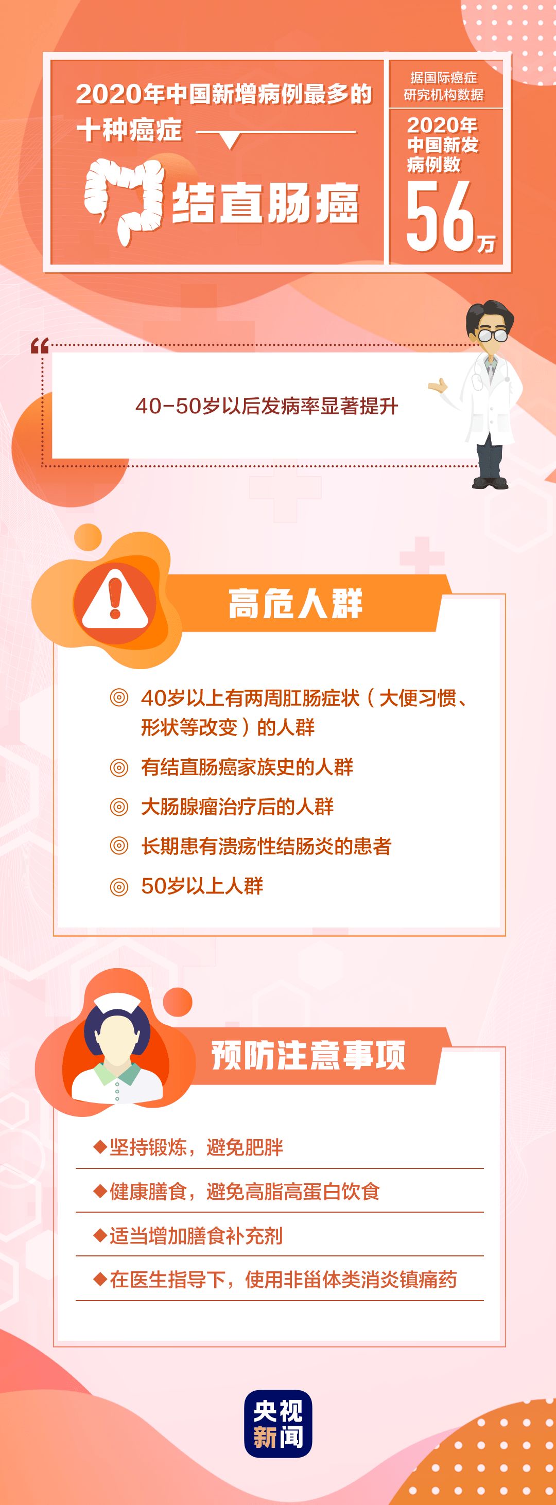 肿瘤|女子手指肿成“萝卜头”，一查竟是癌症！出现这些信号请务必警惕