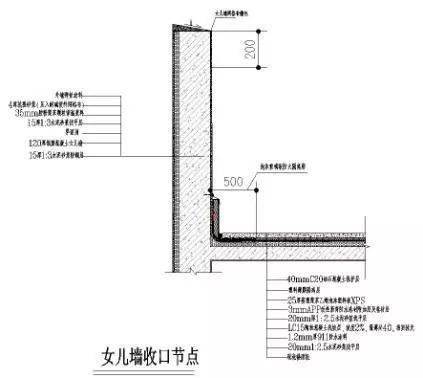 細部節點六,屋面構造示意圖陰陽角網格布左右搭接,陽角搭接長度不小於