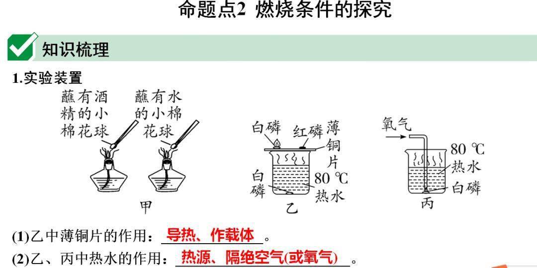 声明|初中化学 | 初中化学全册重要知识梳理，含高频命题点整理（1-7单元）