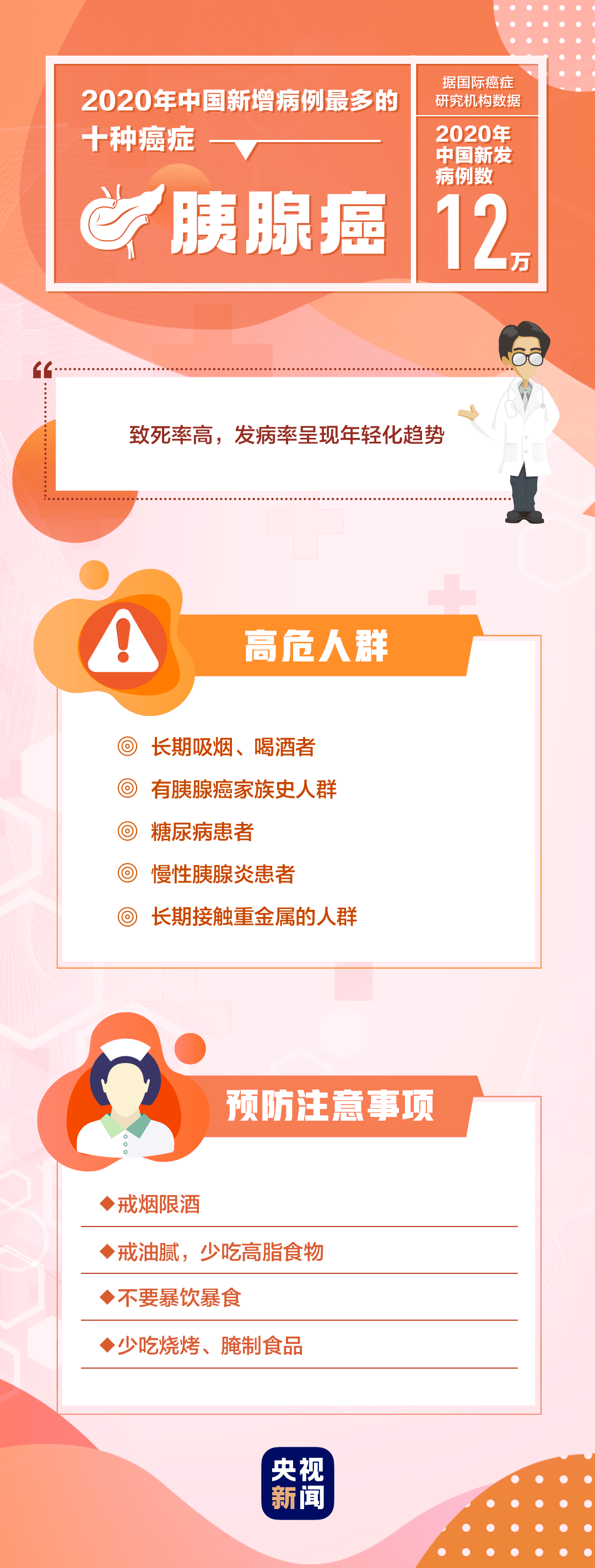 肿瘤|女子手指肿成“萝卜头”，一查竟是癌症！出现这些信号请务必警惕