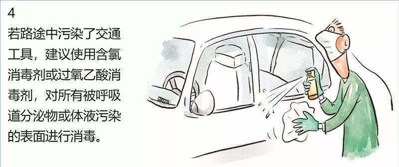 疫情|【常态化疫情防控知识】看漫画，了解疫情防控小知识