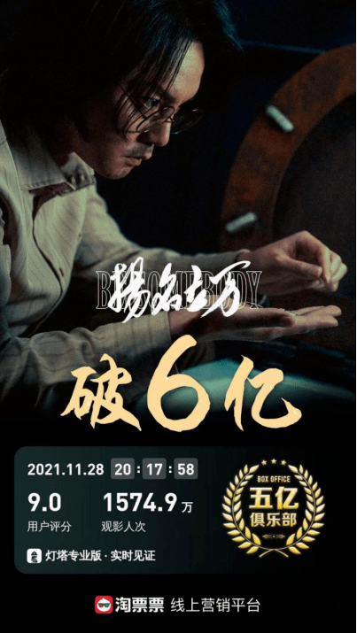 电影|新电影票房破6亿，万和天宜再度“扬名立万”？