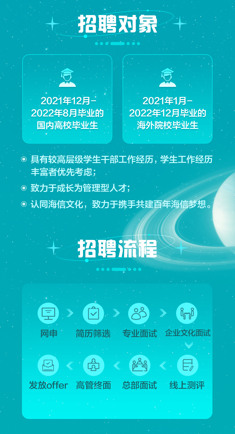 海星公司招聘_公司招聘X展架图片(4)