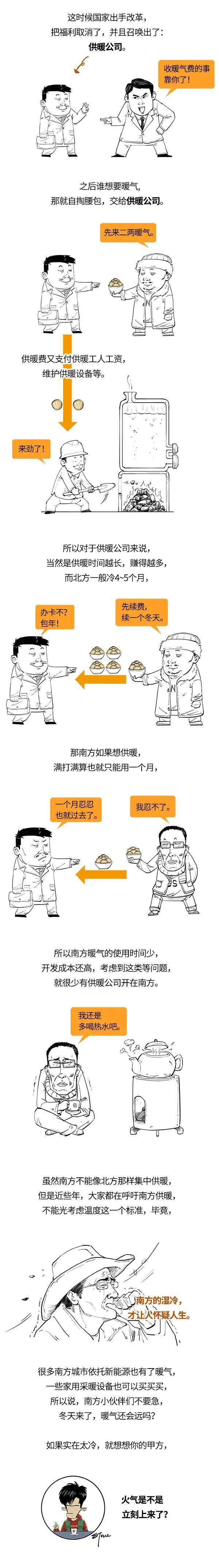 暖气南方也那么冷，凭啥就没暖气？