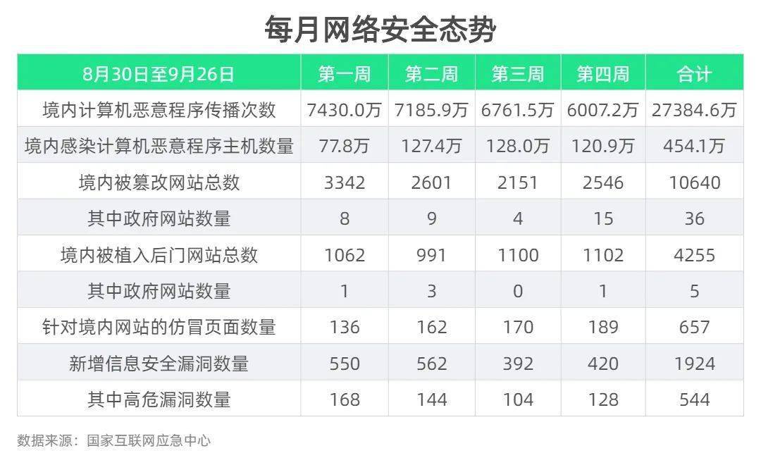 “删库跑路”、机密信息遭泄……远程办公趋势下把控公司“数据命脉”，这一招你学会了吗？