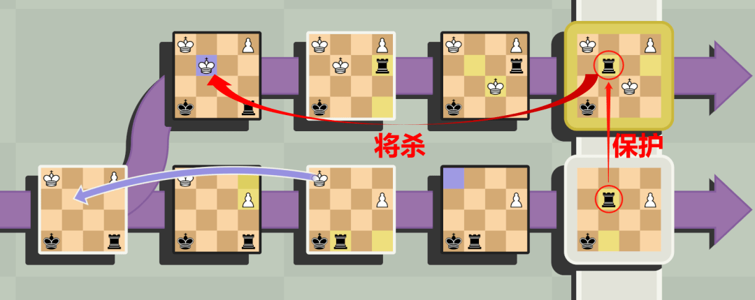 玩家|Steam 97%好评、仅50M大小，它的创新让玩家惊呼「性感」