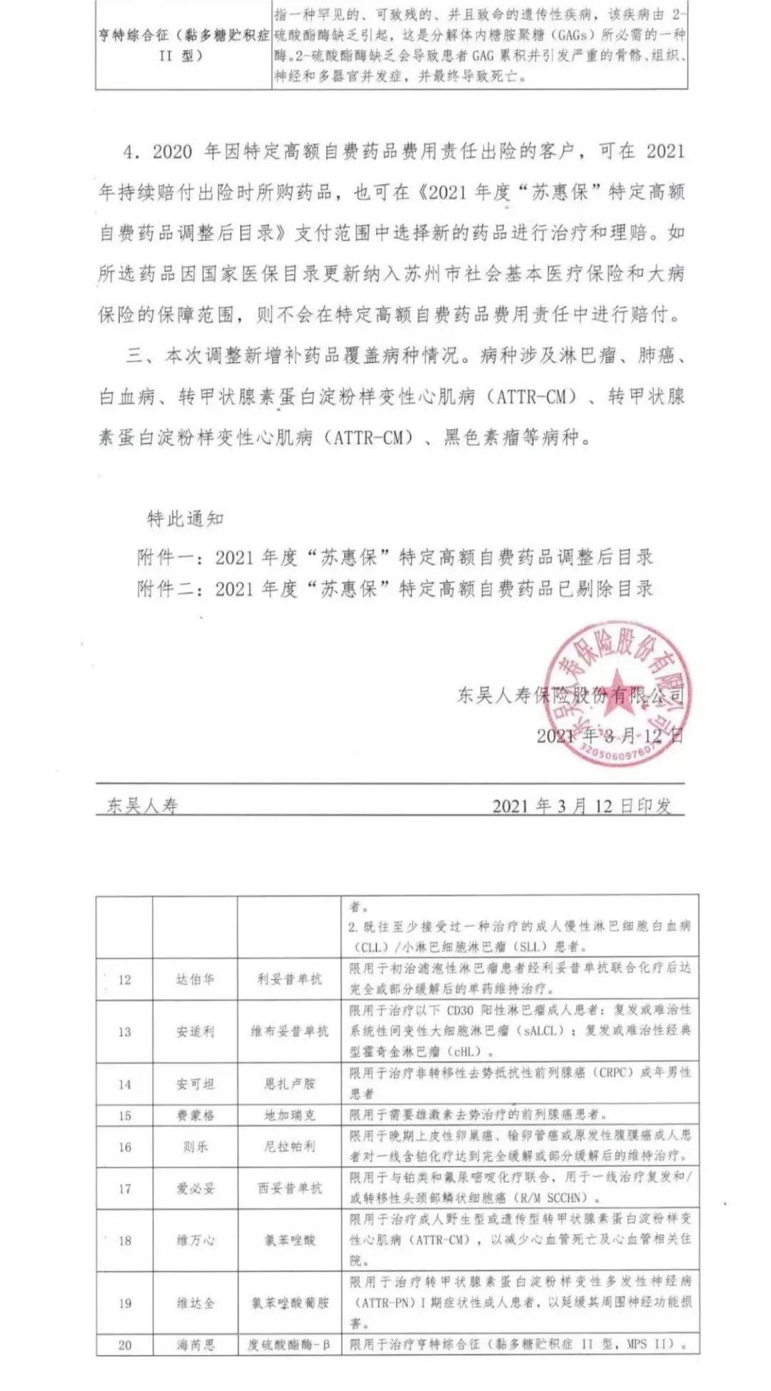 多糖|普惠险里昙花一现的“救命药”