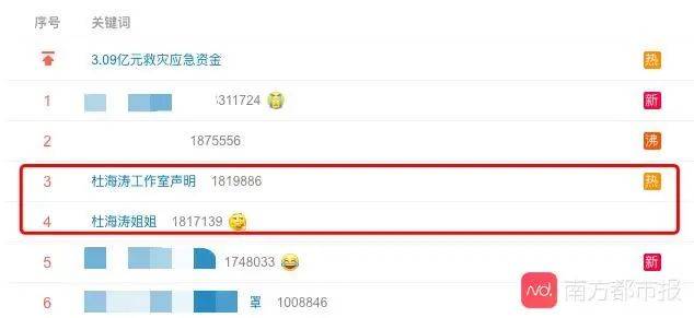 微博投资 851880be072047e9934e09f69c9d0dfa.jpeg