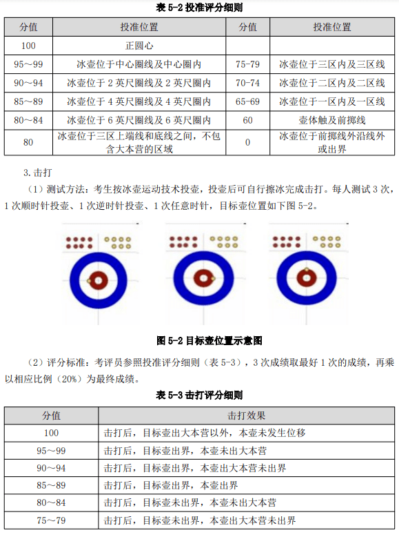 2022年法考时间_2022年法考时间及条件_ - 知财网