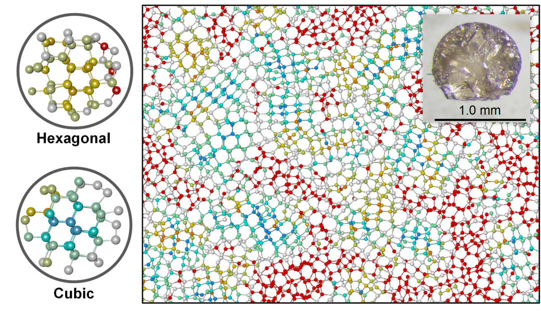 我国科学家发现金刚石新形态：次晶态