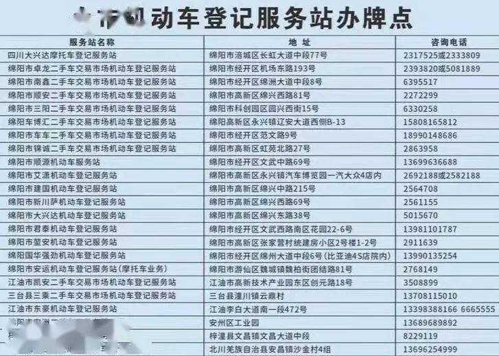 为期三个月,重点对象为电动车,老年观光车,大货车,农村面包车