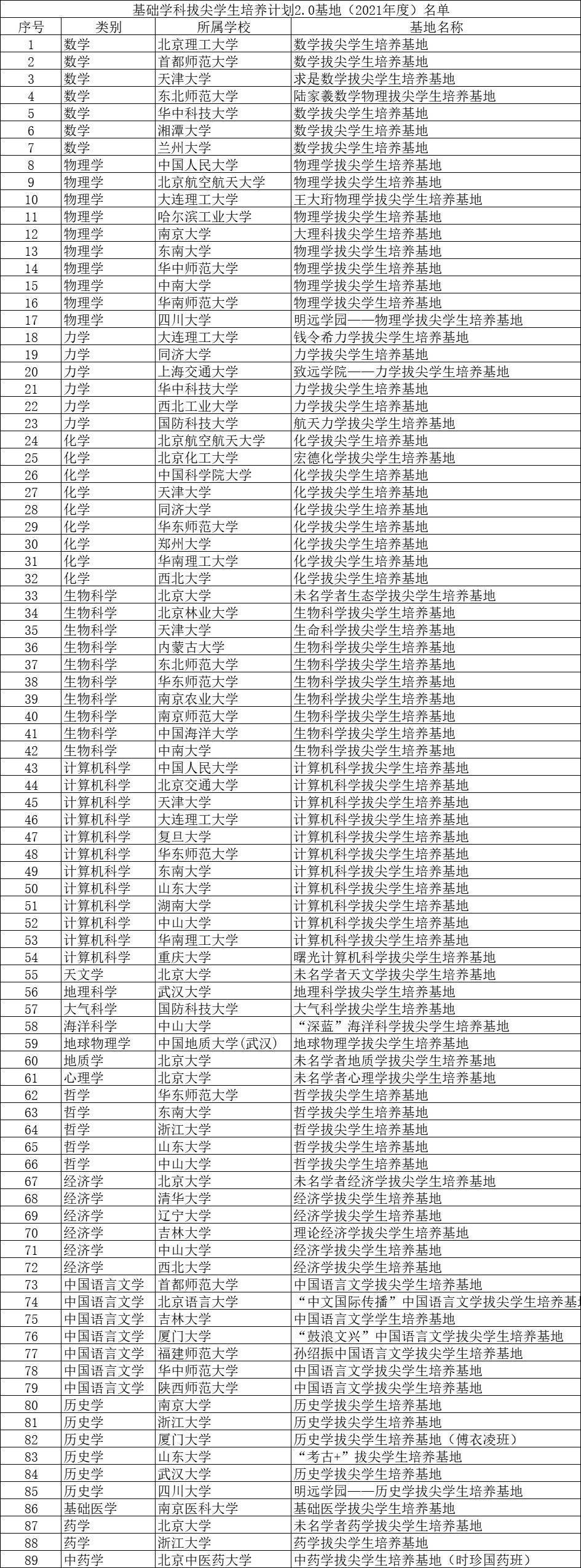 朱國鳳專欄 已經聘僱外籍看護 還可以獲得 長照2 0 的照護嗎