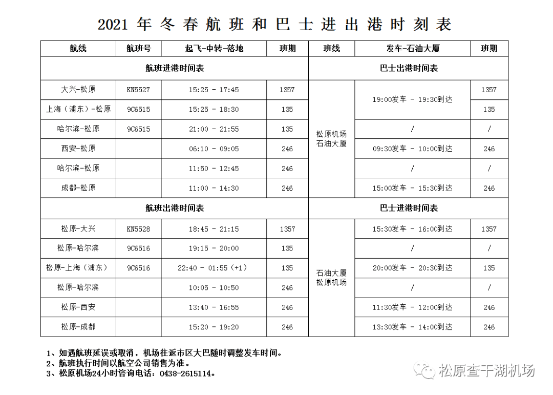 松原機場新增直飛成都航線,票價低至300元起!