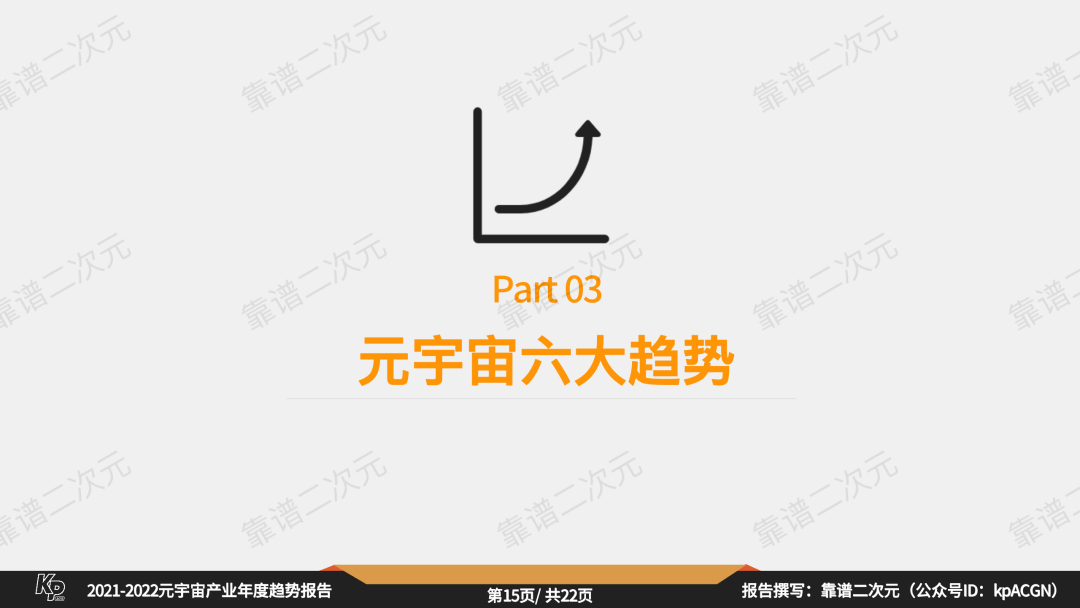 2021-2022元宇宙產業年度趨勢報告 科技 第15張