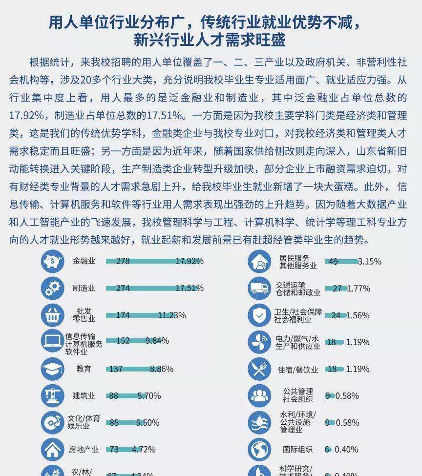 211大学什么意思解释一下 d84b0c42b52641ba90303d9460076def.jpeg