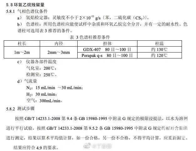 致癌物|朋友圈刷屏！戴口罩之前要甩一下？