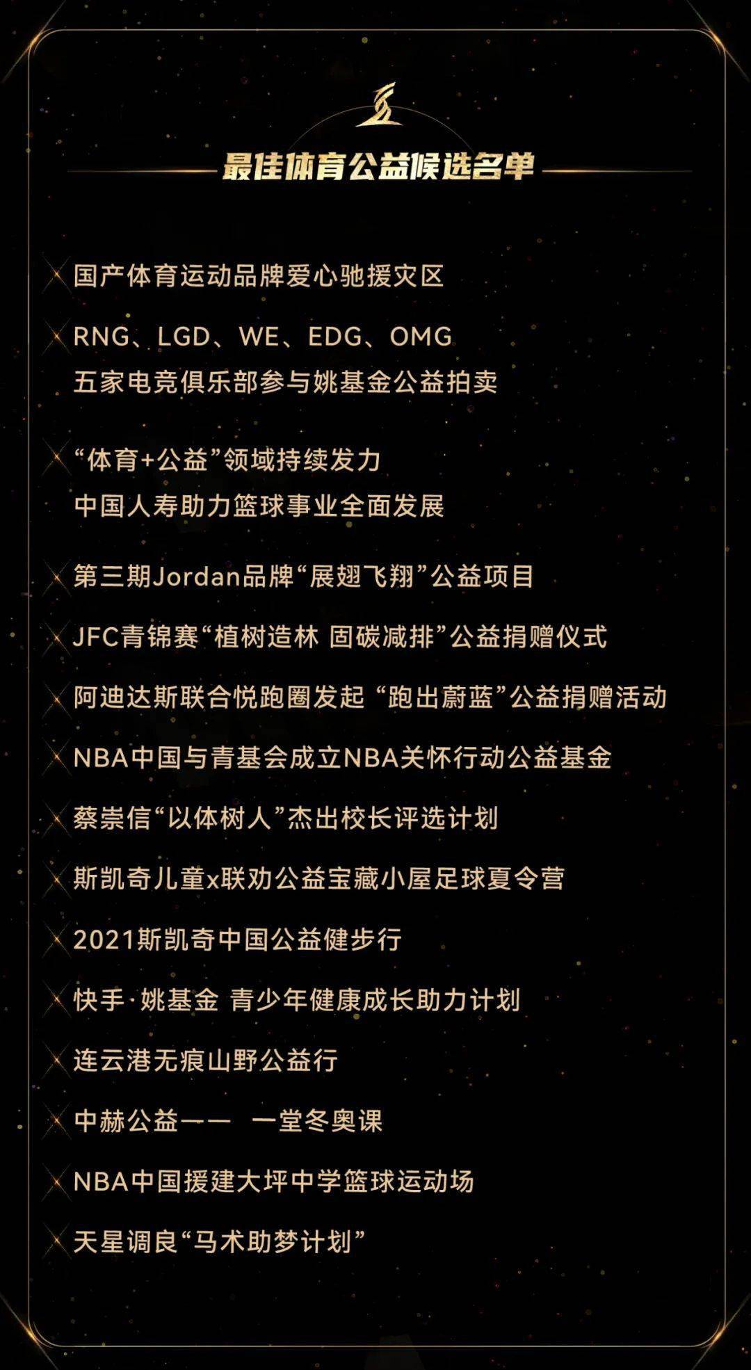 項(xiàng)目|2021體育大生意年度評(píng)選15大獎(jiǎng)項(xiàng)大眾投票開(kāi)啟