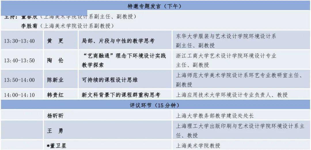 新文科背景下一流专业建设2021长三角环境设计专业教学改革研讨会分享