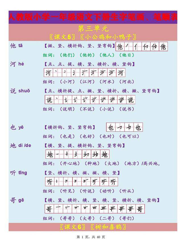 既能学习生字,又能学习笔画,笔顺,组词等,那岂不是一举多得