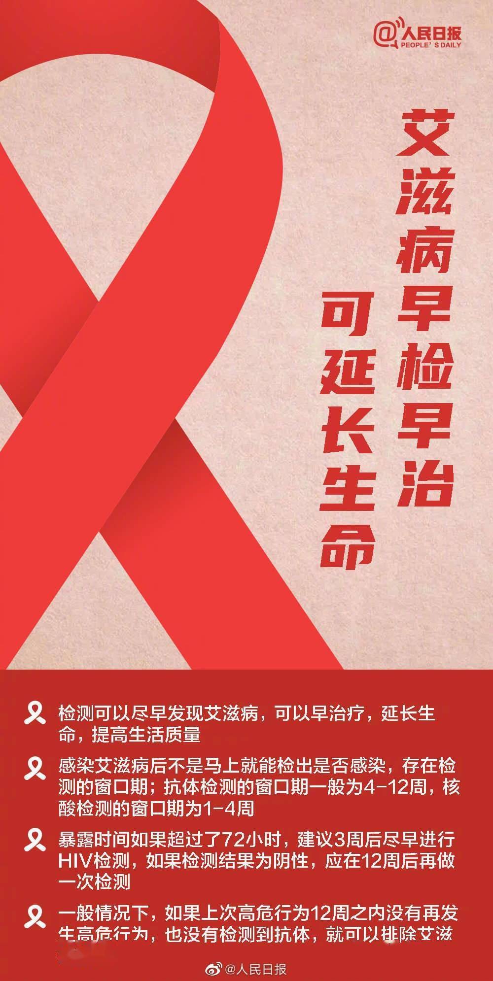 中国共有|世界艾滋病日，这些知识一起了解