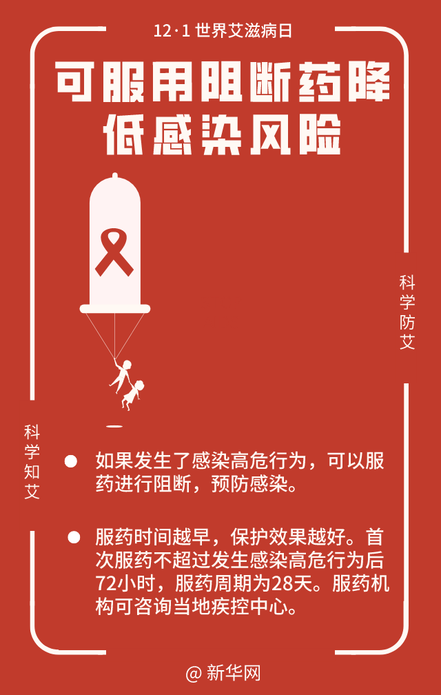 病例|关于艾滋病，这十个知识点你我都应知道