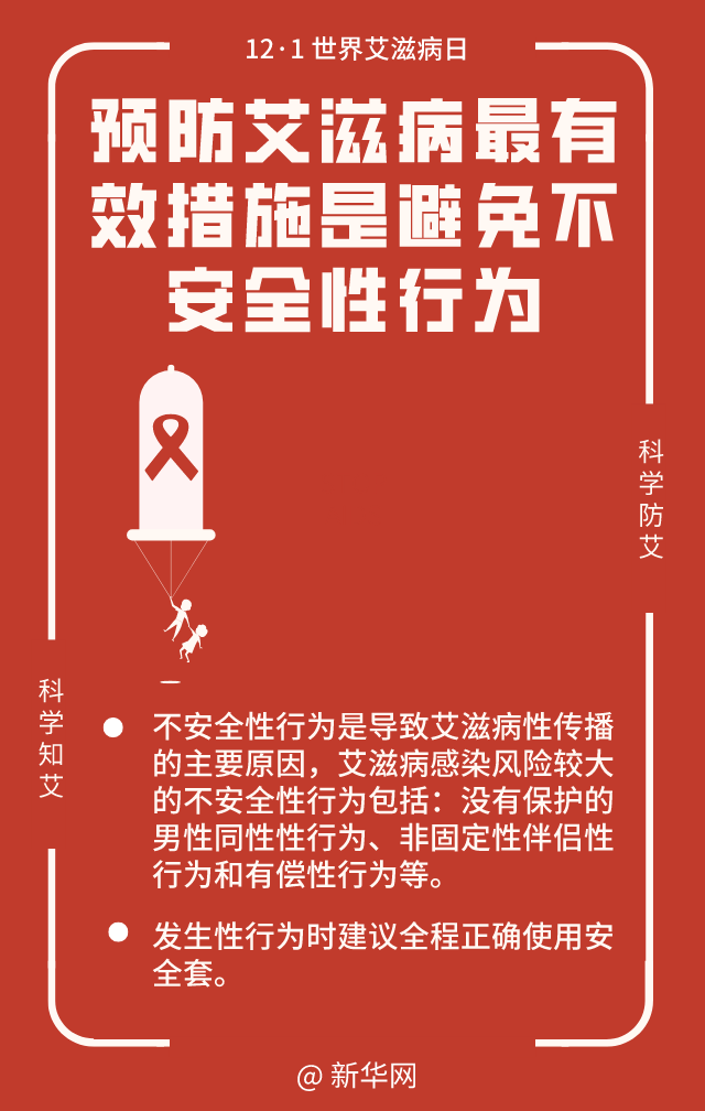 病例|关于艾滋病，这十个知识点你我都应知道